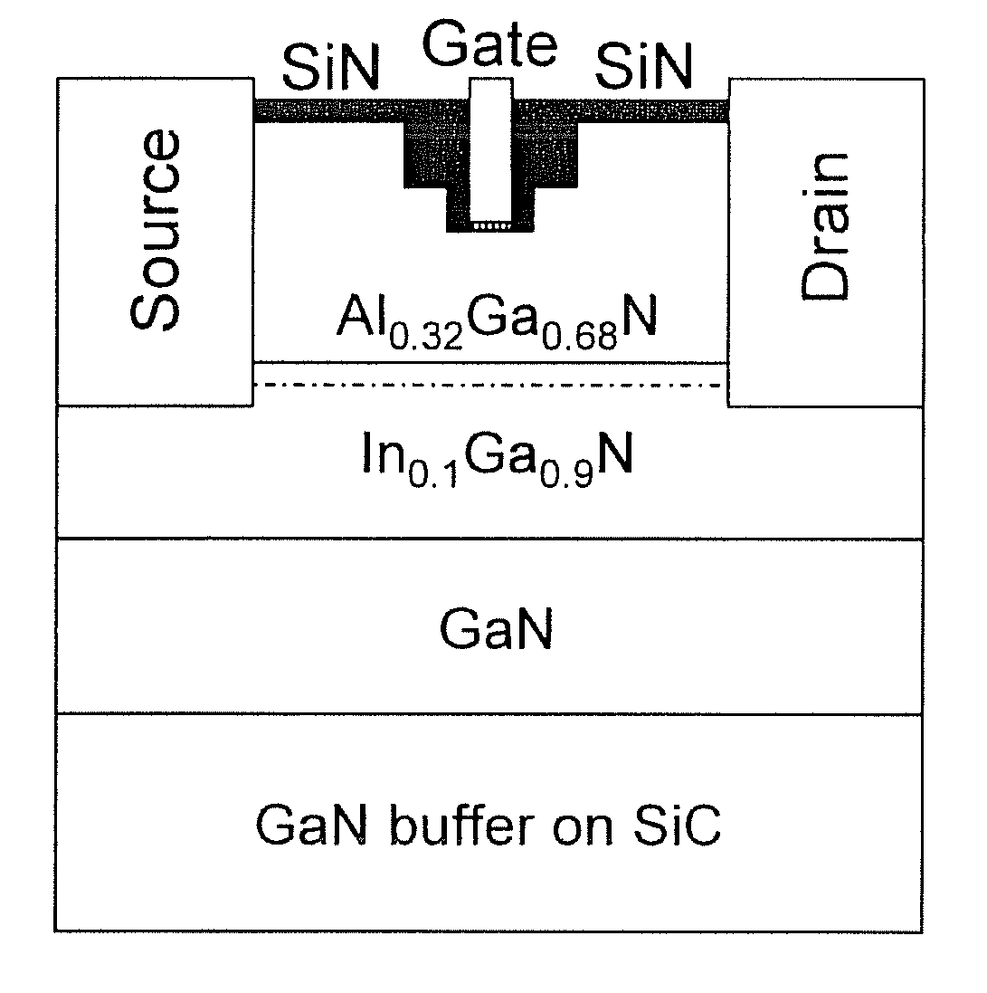 Fabrication technique for high frequency, high power group III nitride electronic devices