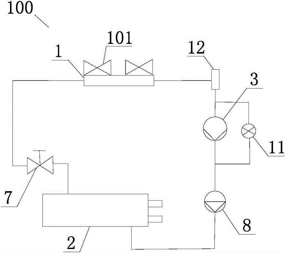 Refrigerating circulation system and control method thereof