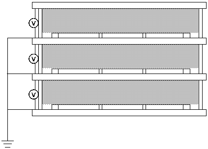 Electro-wetting displayer color display method and apparatus