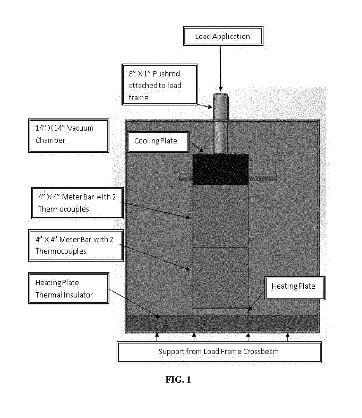 Carbon nanotube-based thermal interface materials and methods of making and using thereof