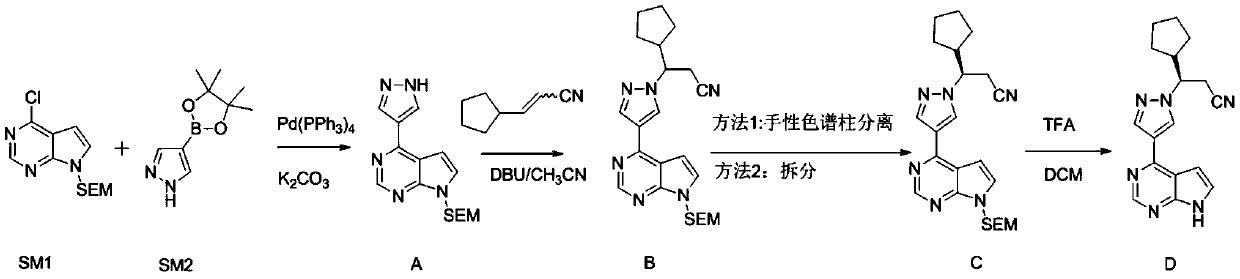 The preparation method of ruxolitinib intermediate (3r)-3-(4-bromo-1h-pyrazol-1-yl)-cyclopentylpropionitrile