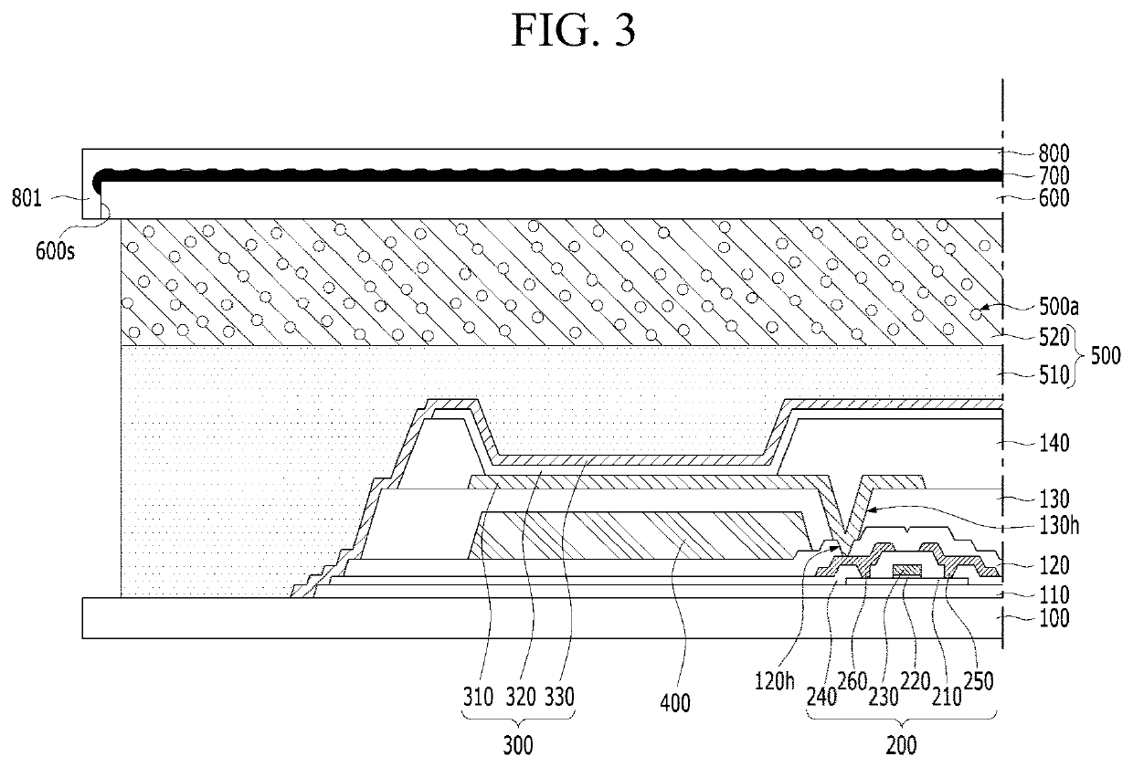 Organic light-emitting display device having an encapsulating substrate of high thermal conductivity