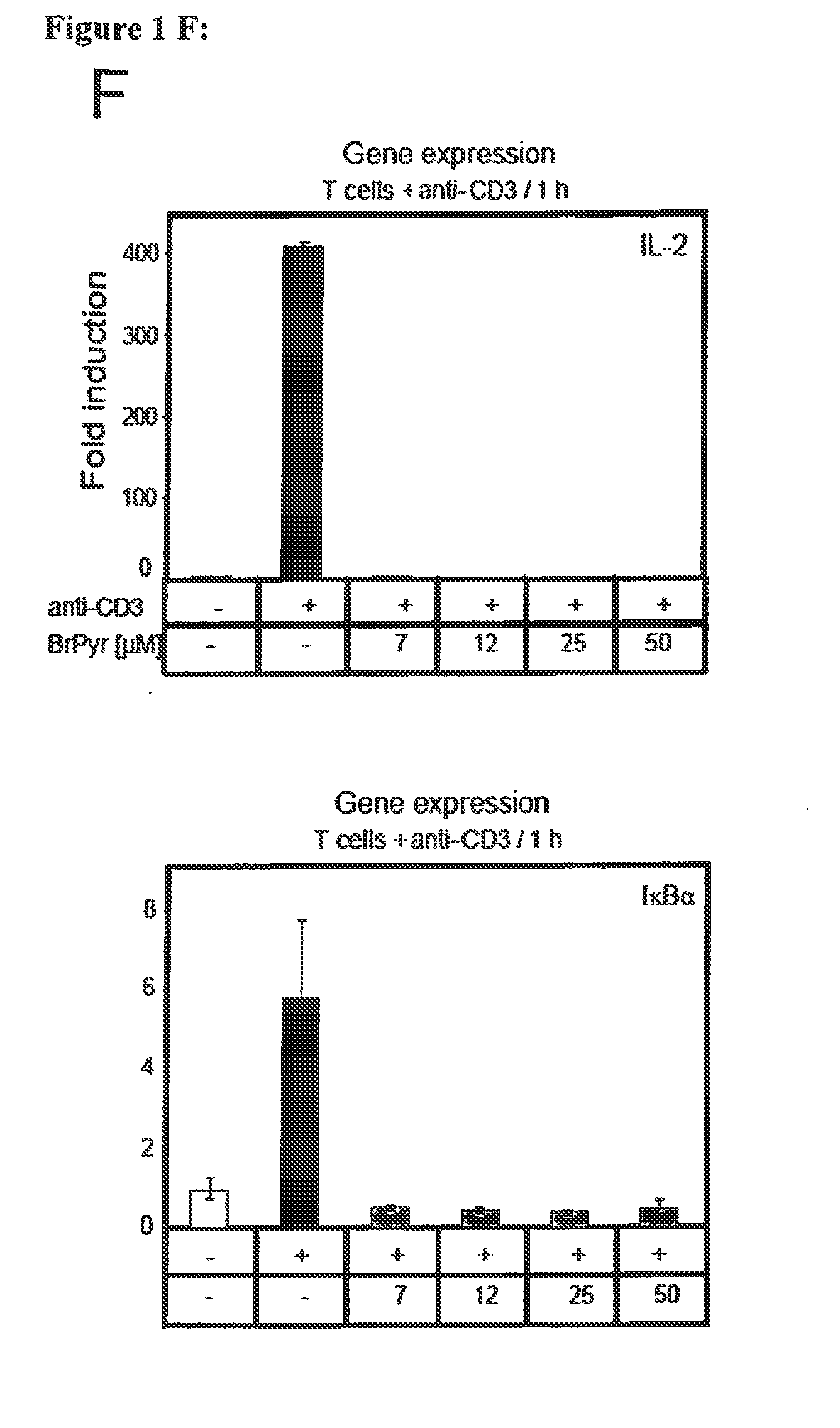 Modulators of adp-dependent glucokinase (ADPGK) and glycerol-3-phosphate dehydrogenase (GPD2) for therapy
