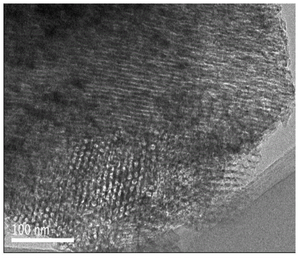 A kind of naphtha reforming catalyst and preparation method thereof