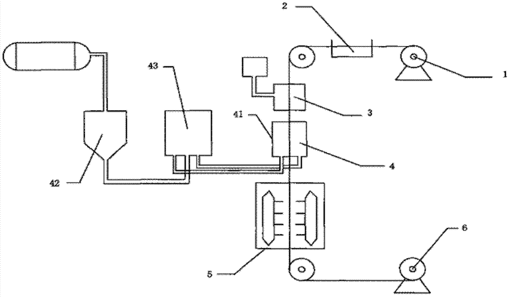 Grain coating method and grain coating system for diamond wire saws
