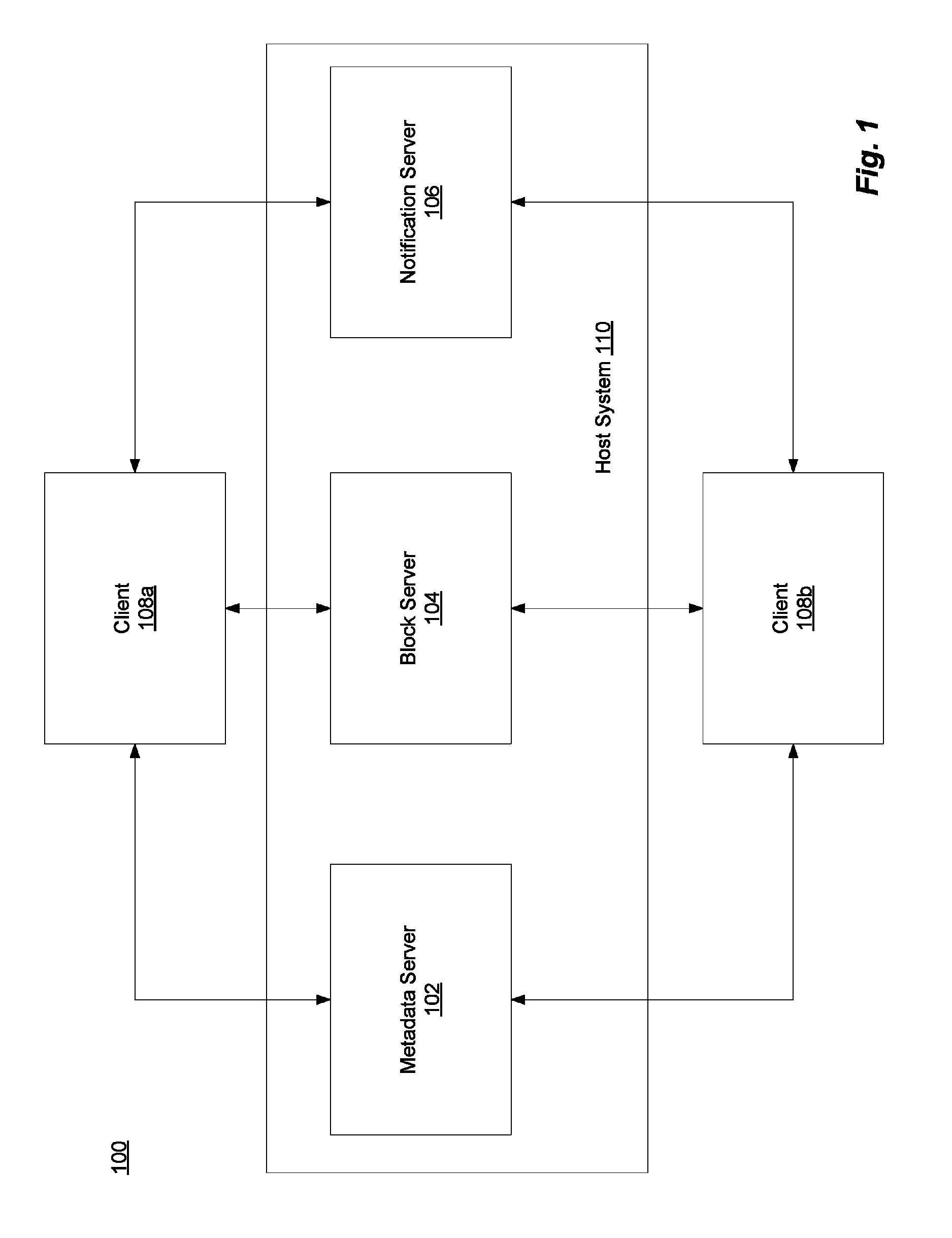 Network folder resynchronization