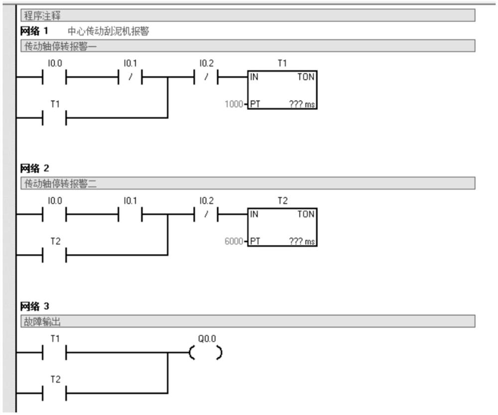 Central transmission type mud scraper output shaft rotation monitoring device and monitoring method thereof