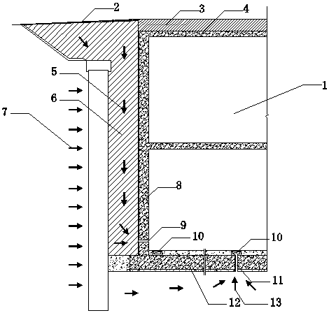 Basement permanent drainage and pressure reduction anti-floating construction method
