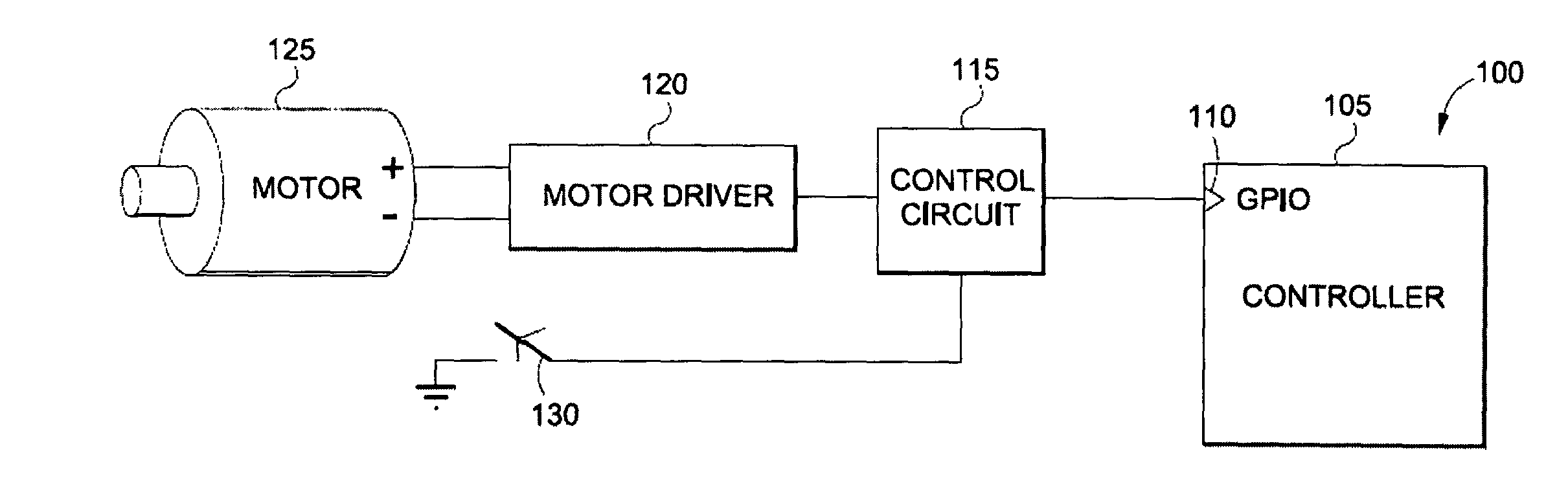 Single general purpose input/output (GPIO) pin motor control circuit