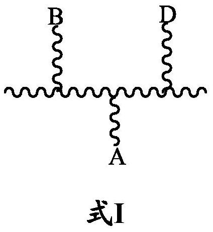 A kind of amphiphilic polymer for promoting stem cell interface adhesion growth and its preparation method and application