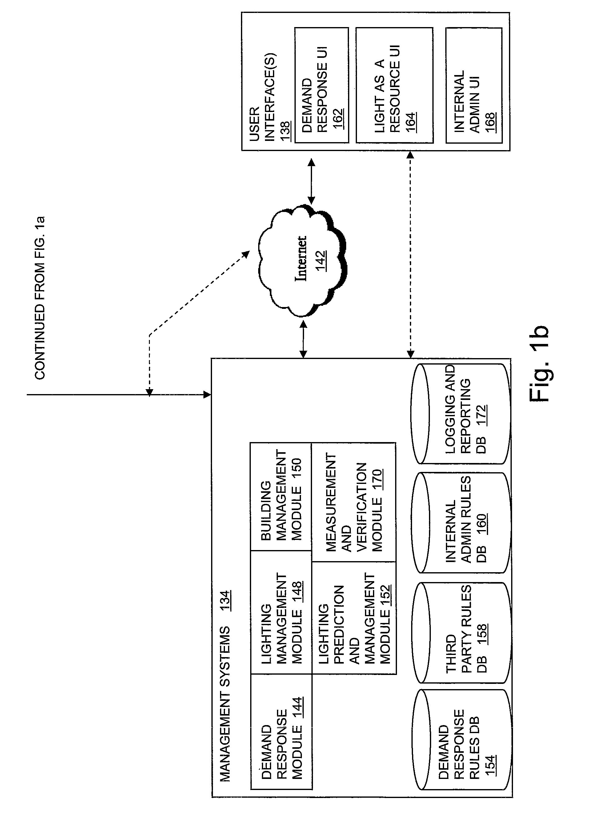 LED-based lighting methods, apparatus, and systems employing LED light bars, occupancy sensing, local state machine, and meter circuit