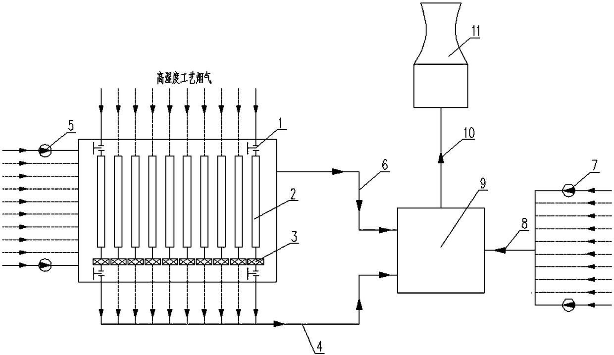 High-efficiency energy-saving colored smoke plume management system