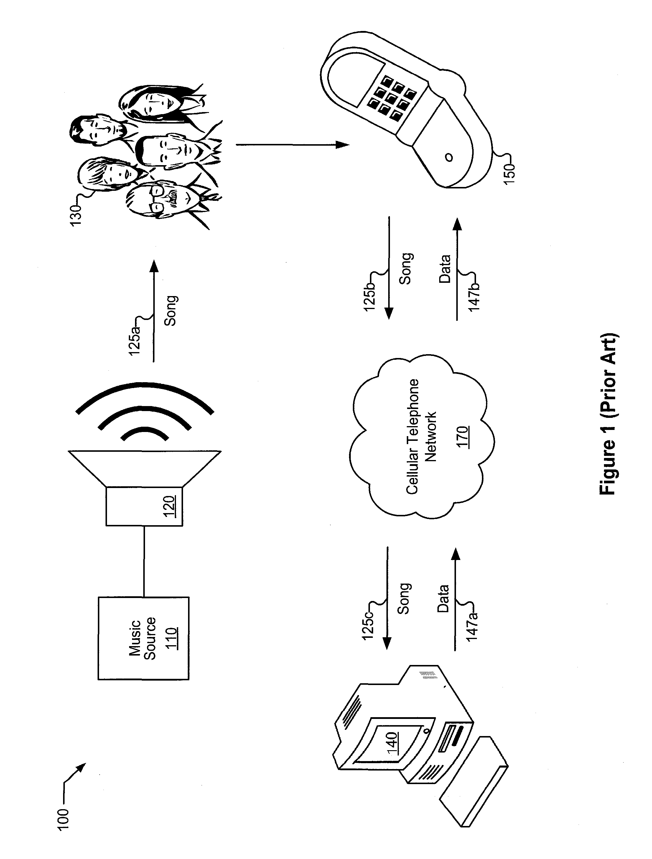 Systems and Methods for Music Recognition