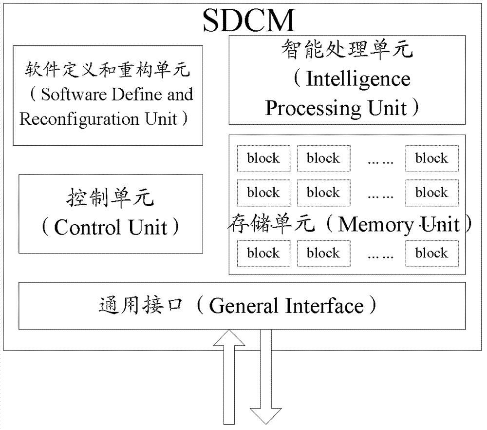 Intelligent cache and intelligent terminal