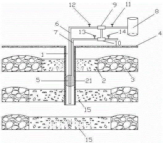 Method for extracting residual coal bed gas in multiple layers of goafs by drilling well from ground and penetrating through residual coal pillars