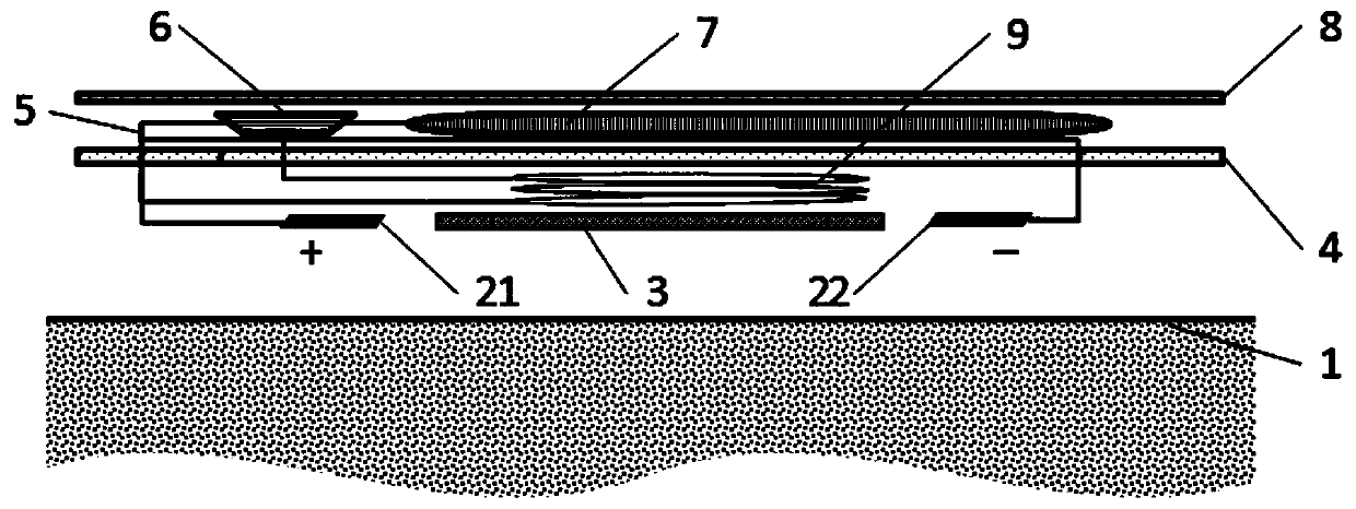 Skin stem cell growth stimulation film patch and application thereof