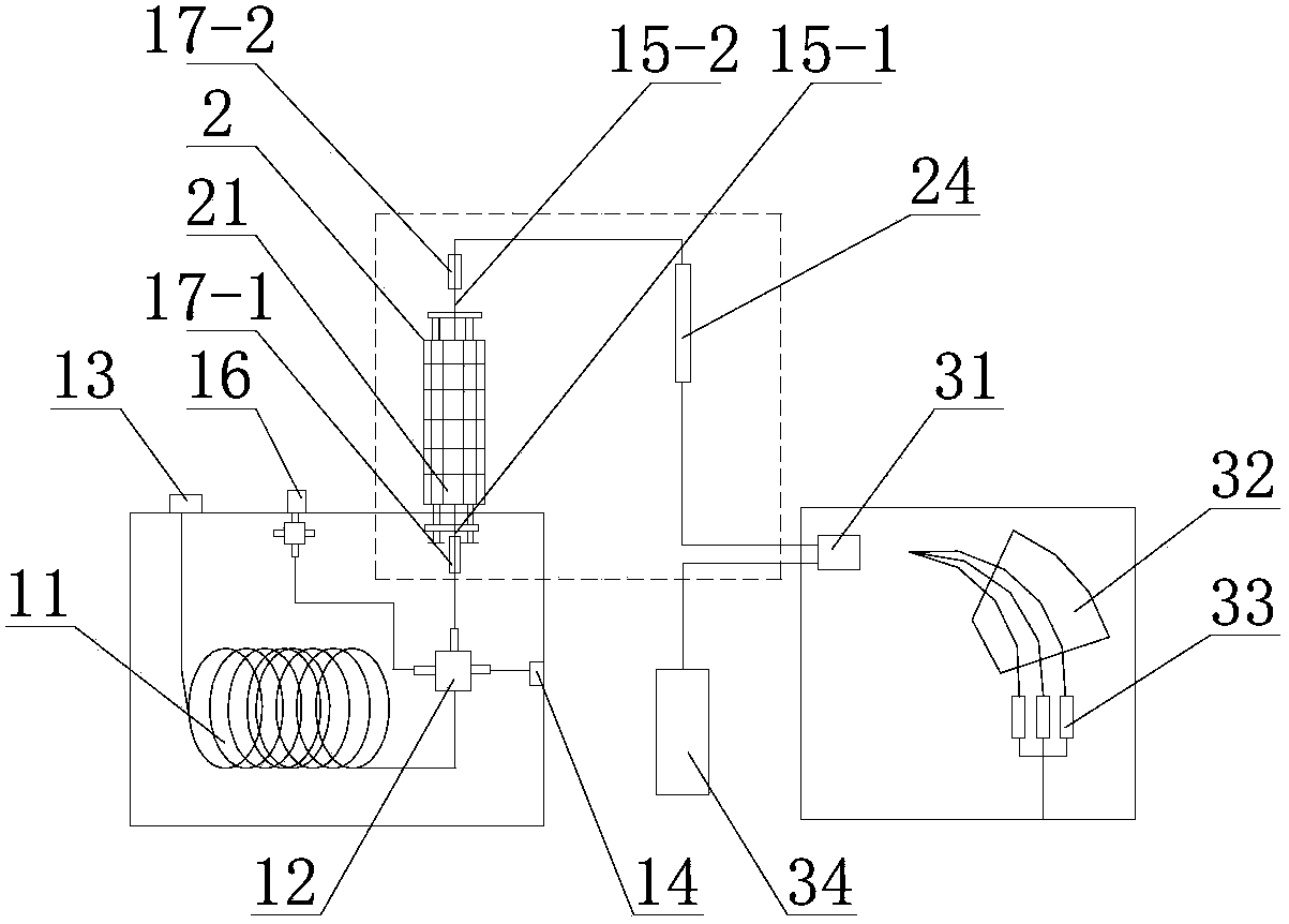 Oxidation reaction device for specific compound carbon isotope analysis system