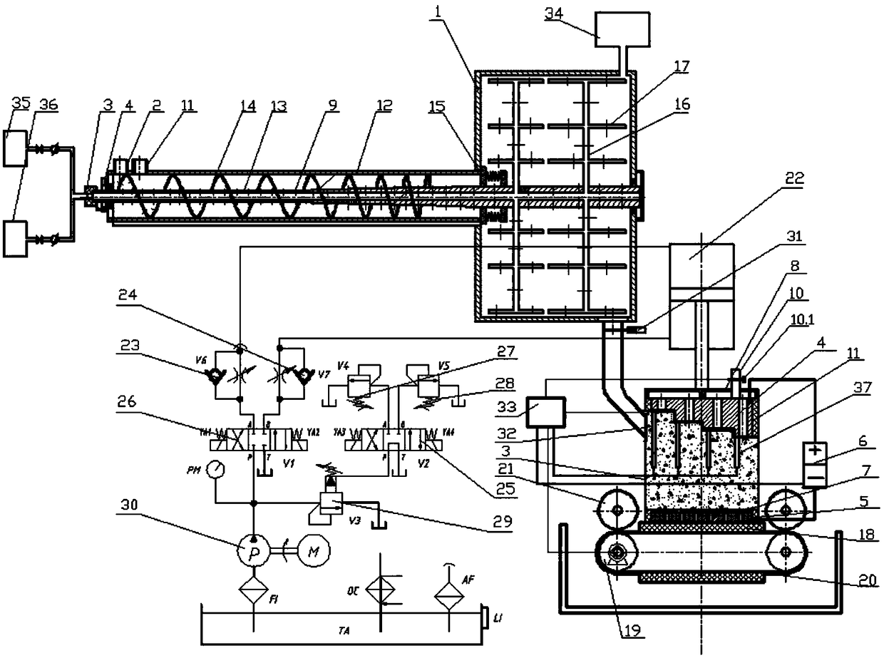 Sewage sludge electro-osmotic filter press collaborative dehydration device