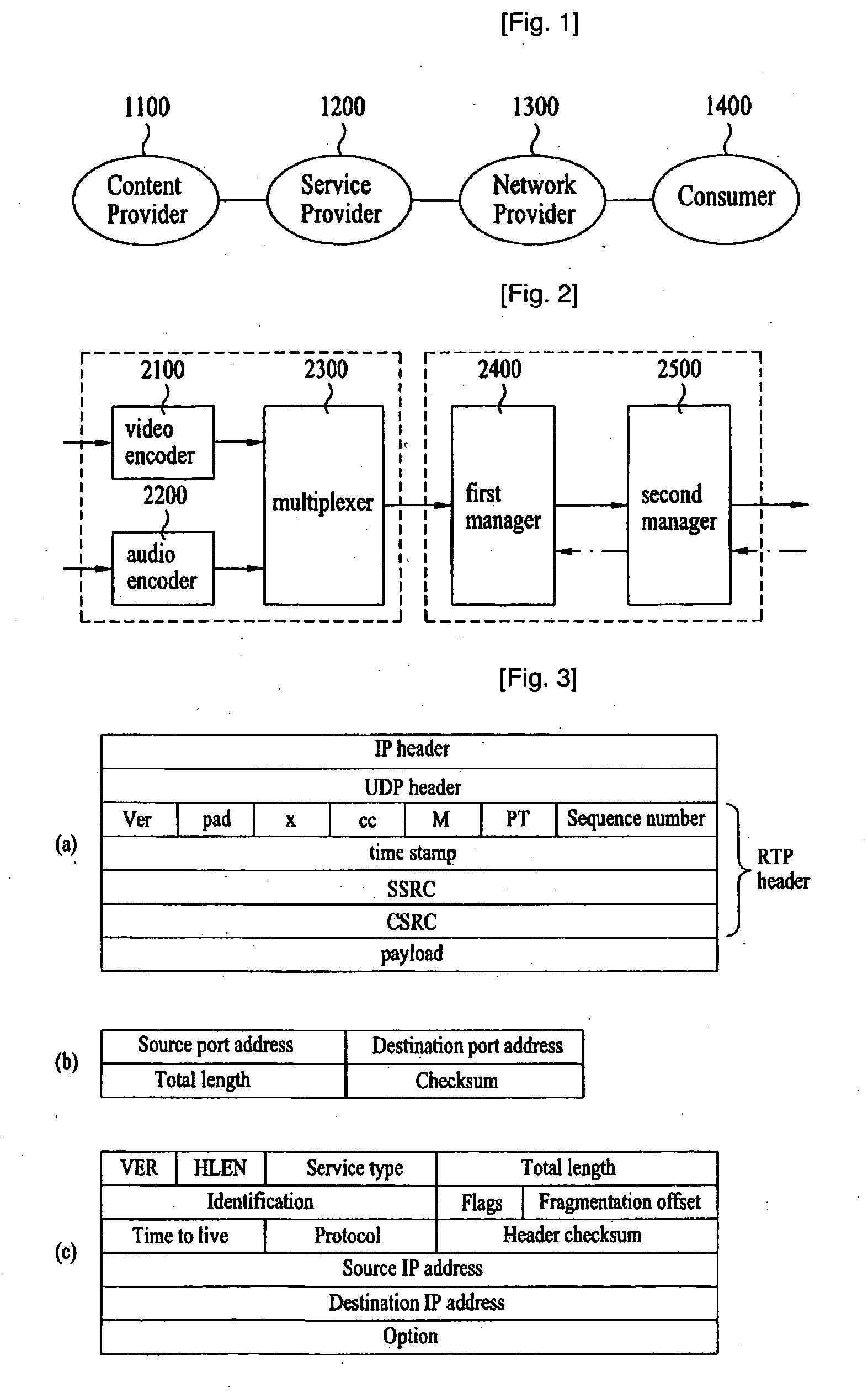 Method of Processing a Signal and Apparatus for Processing a Signal