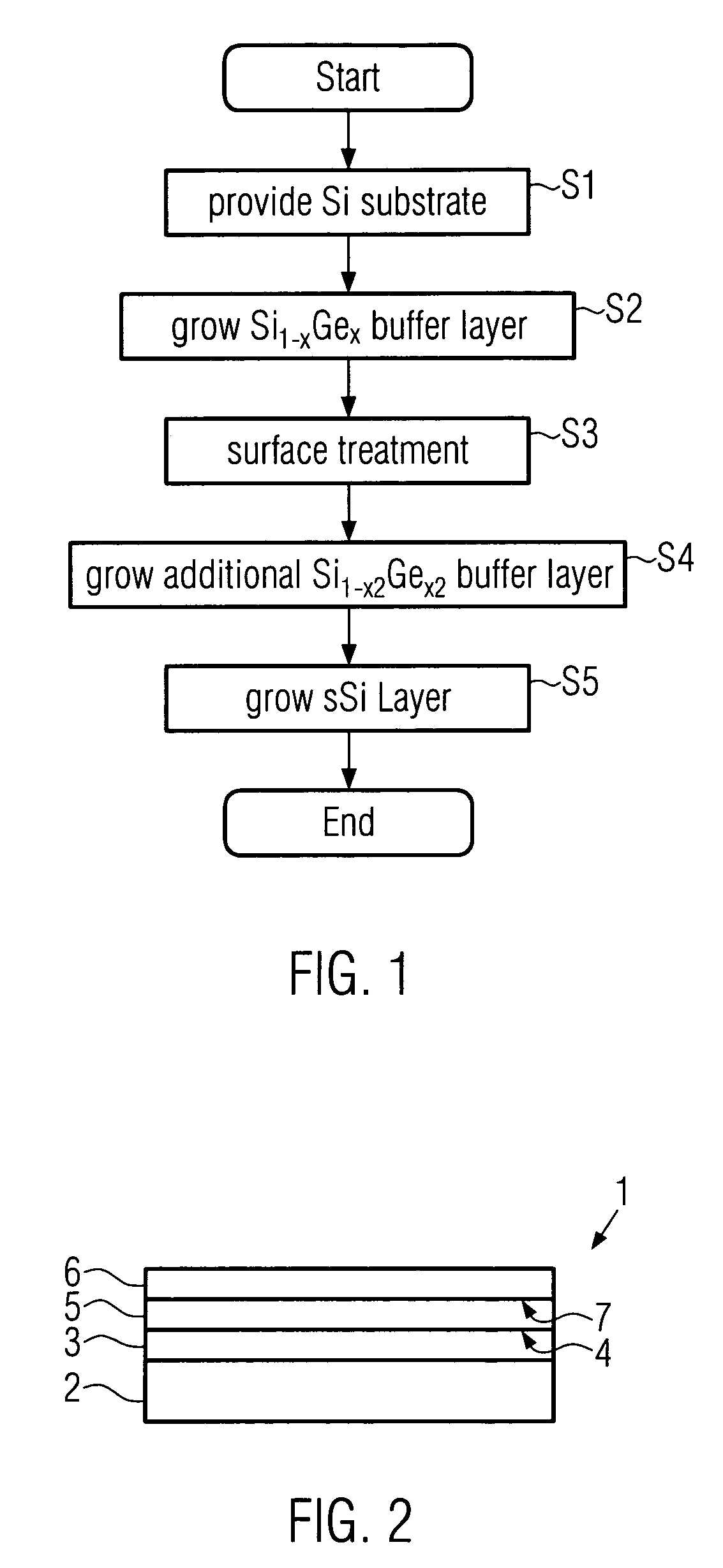 Semiconductor heterostructure and method for forming same