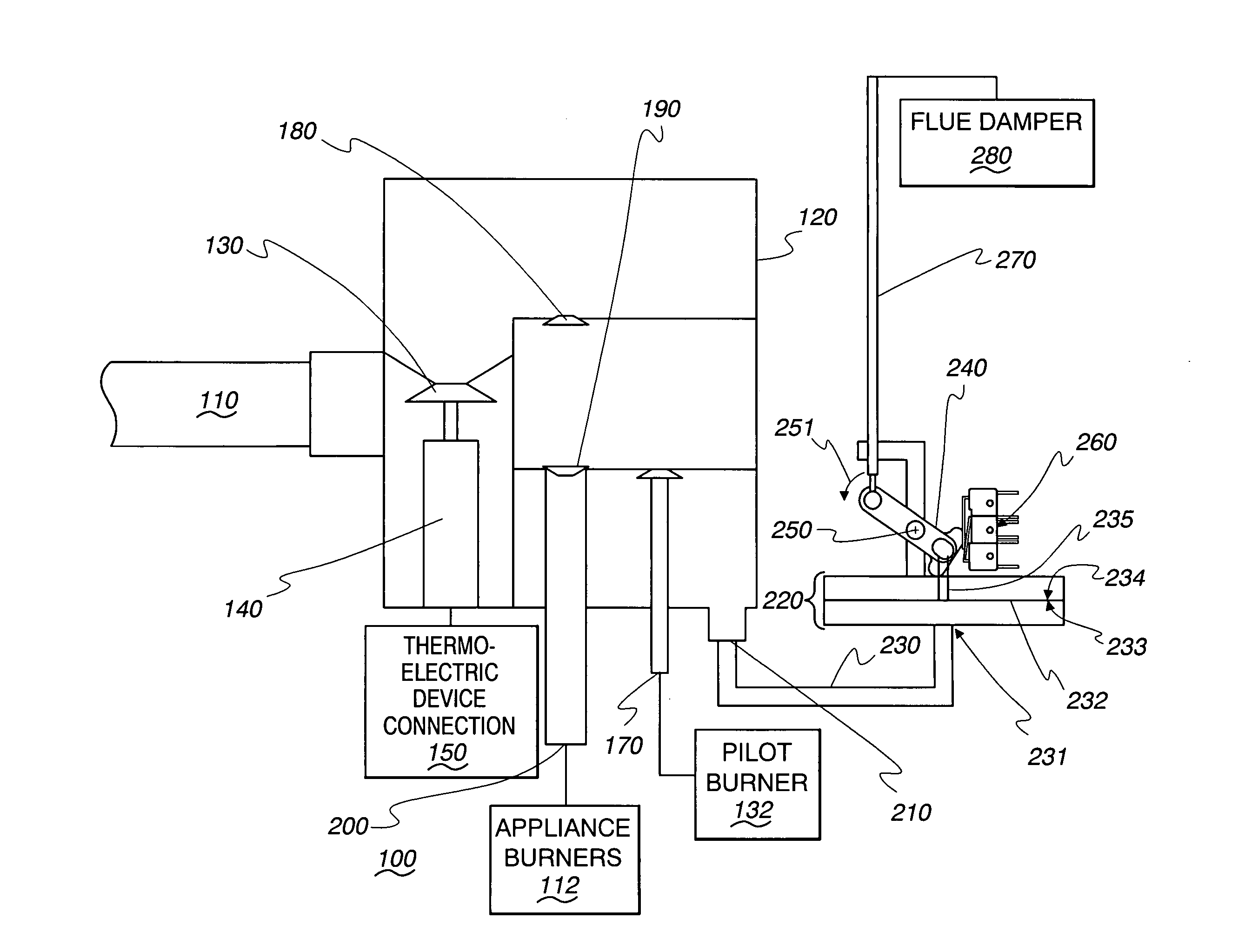 Apparatus and method for controlling a damper in a gas-fired appliance