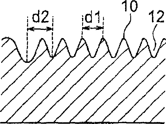 Thermoplastic resin foam