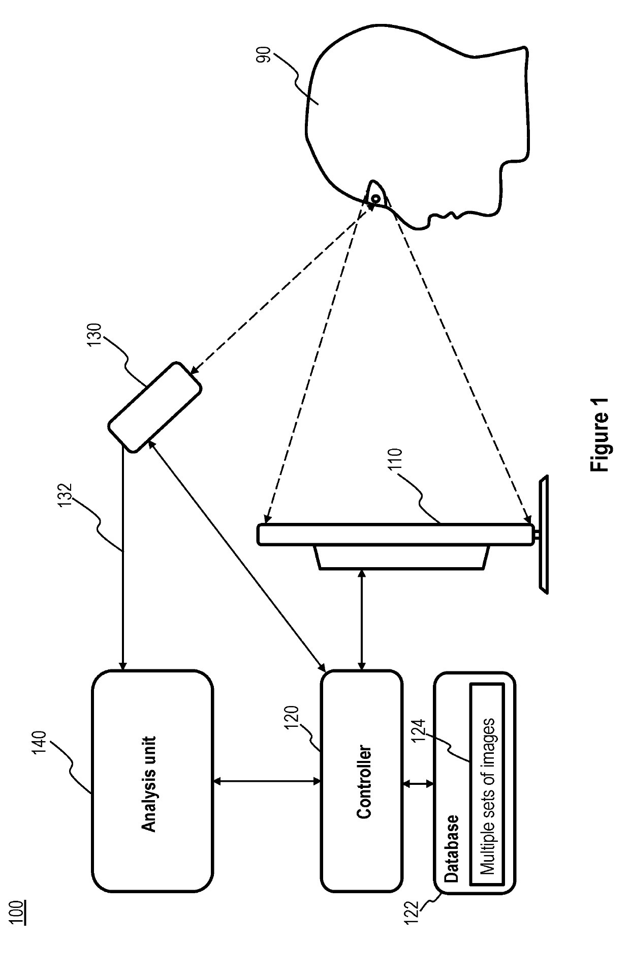 System and method for analyzing involuntary eye movements of a human subject in response to a masked visual stimulating content