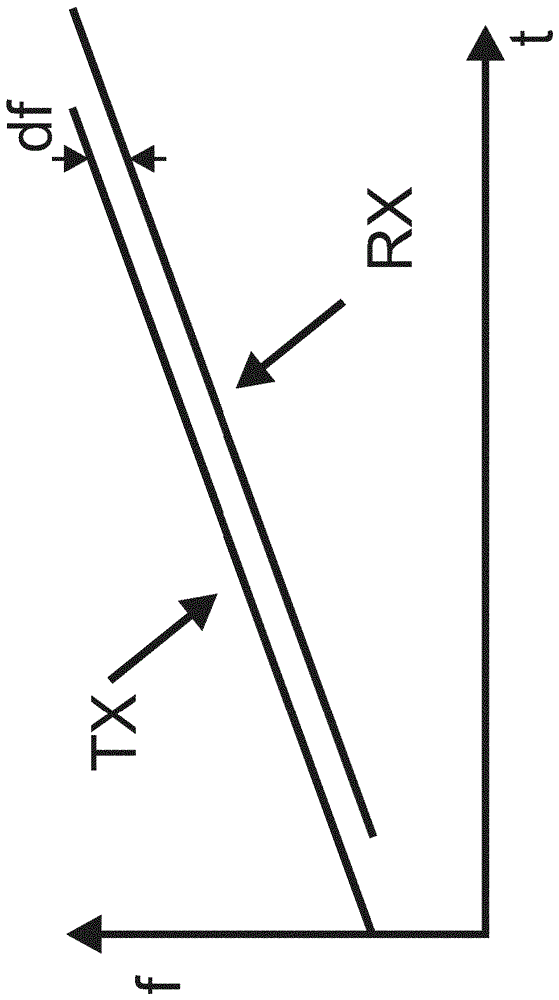 Method and apparatus for determining the angle of a movable member