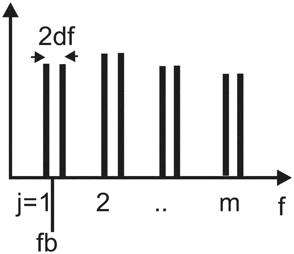 Method and apparatus for determining the angle of a movable member