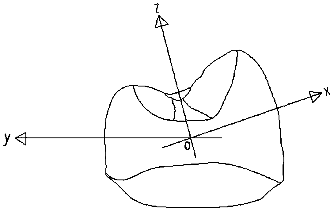 Direct step-by-step method for generating orthodontic states