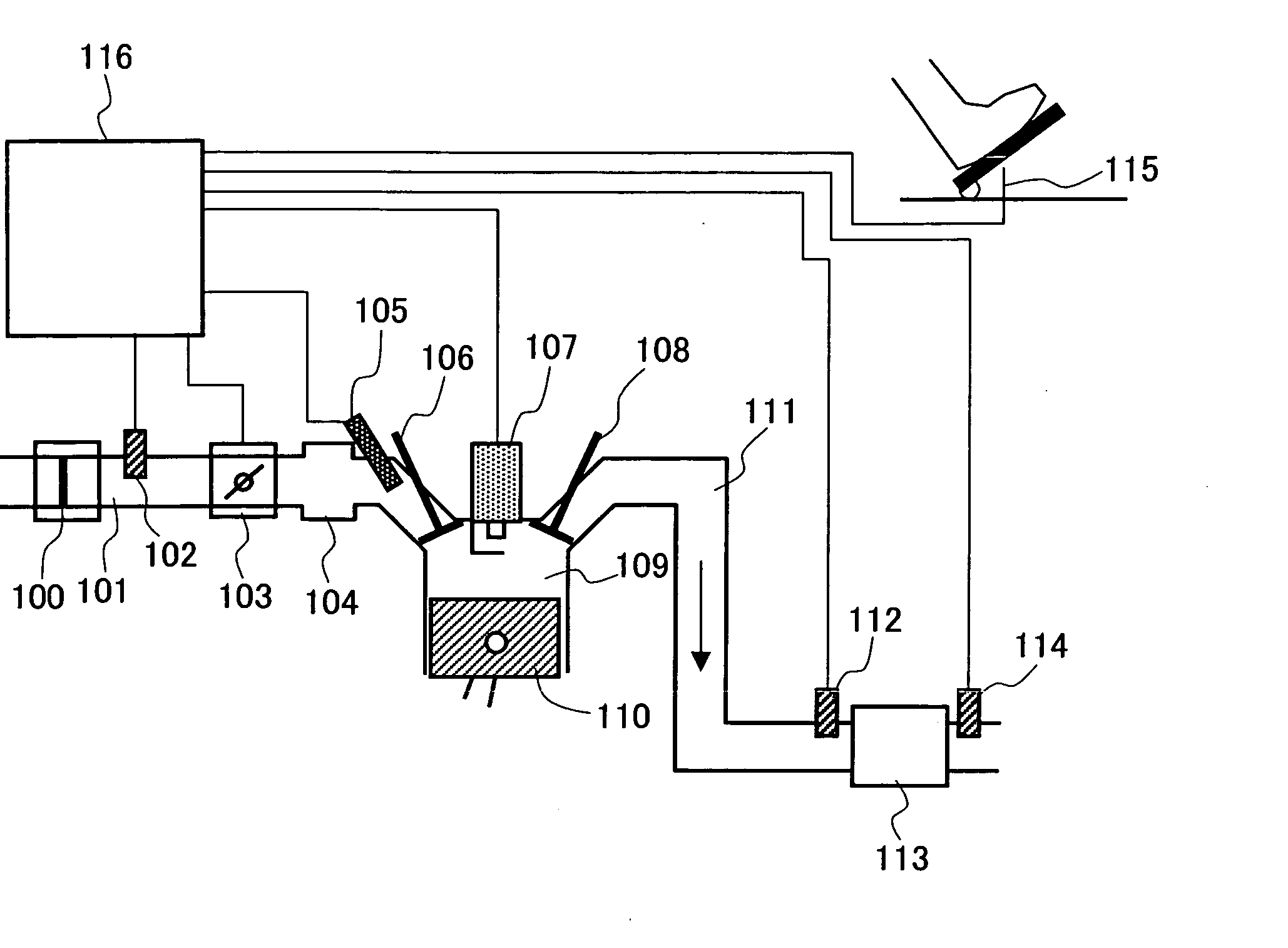 Engine Controller and Controlling Method
