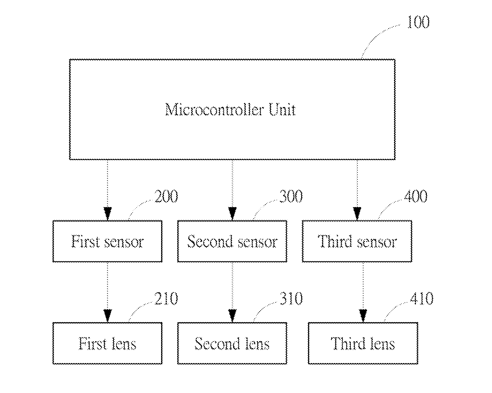 360-degree panorama driving recorder system and method