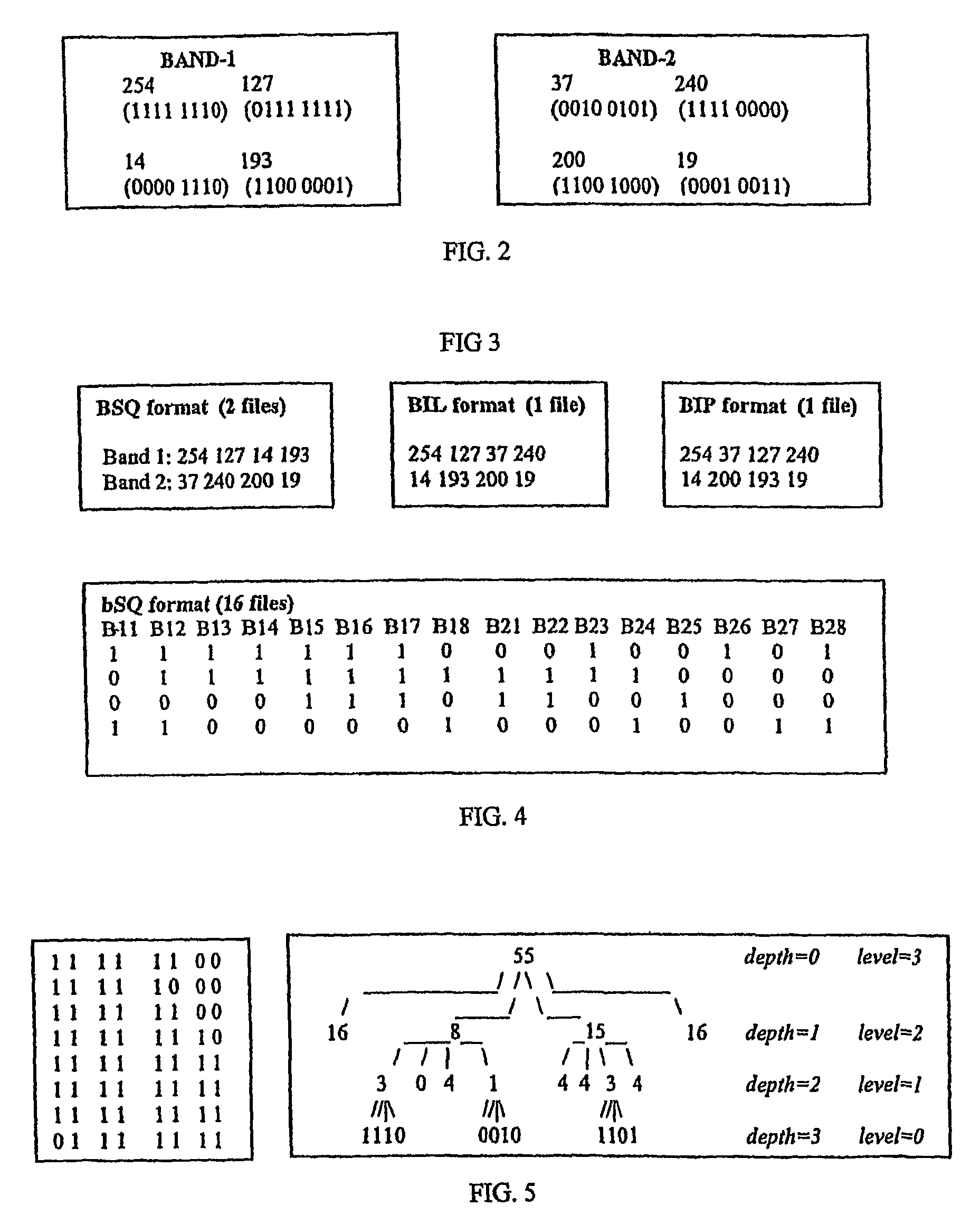 Method and system for data mining of very large spatial datasets using vertical set inner products