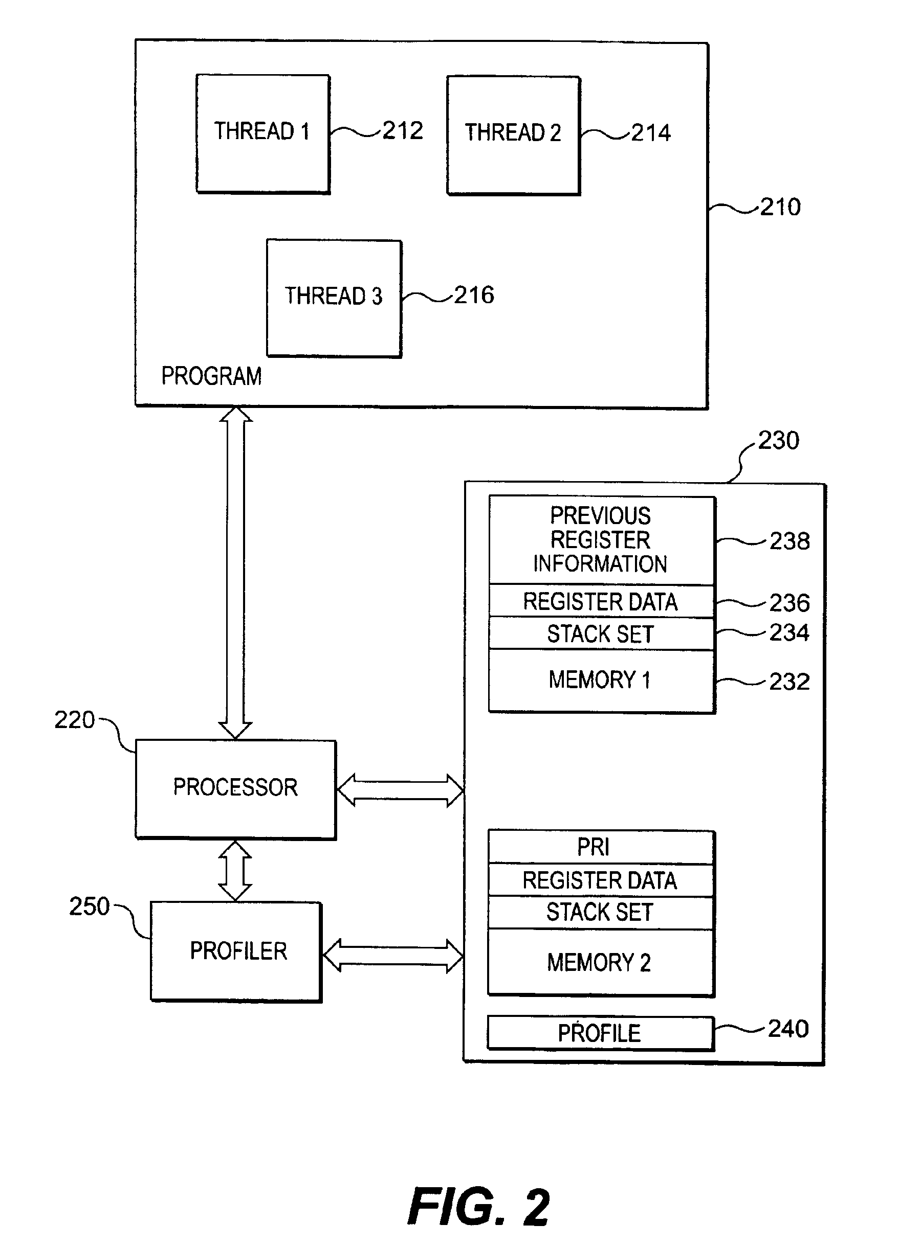 Method apparatus and article of manufacture for time profiling multi-threaded programs