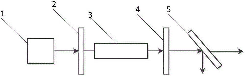 Medical 6-micrometer waveband optical parameter laser