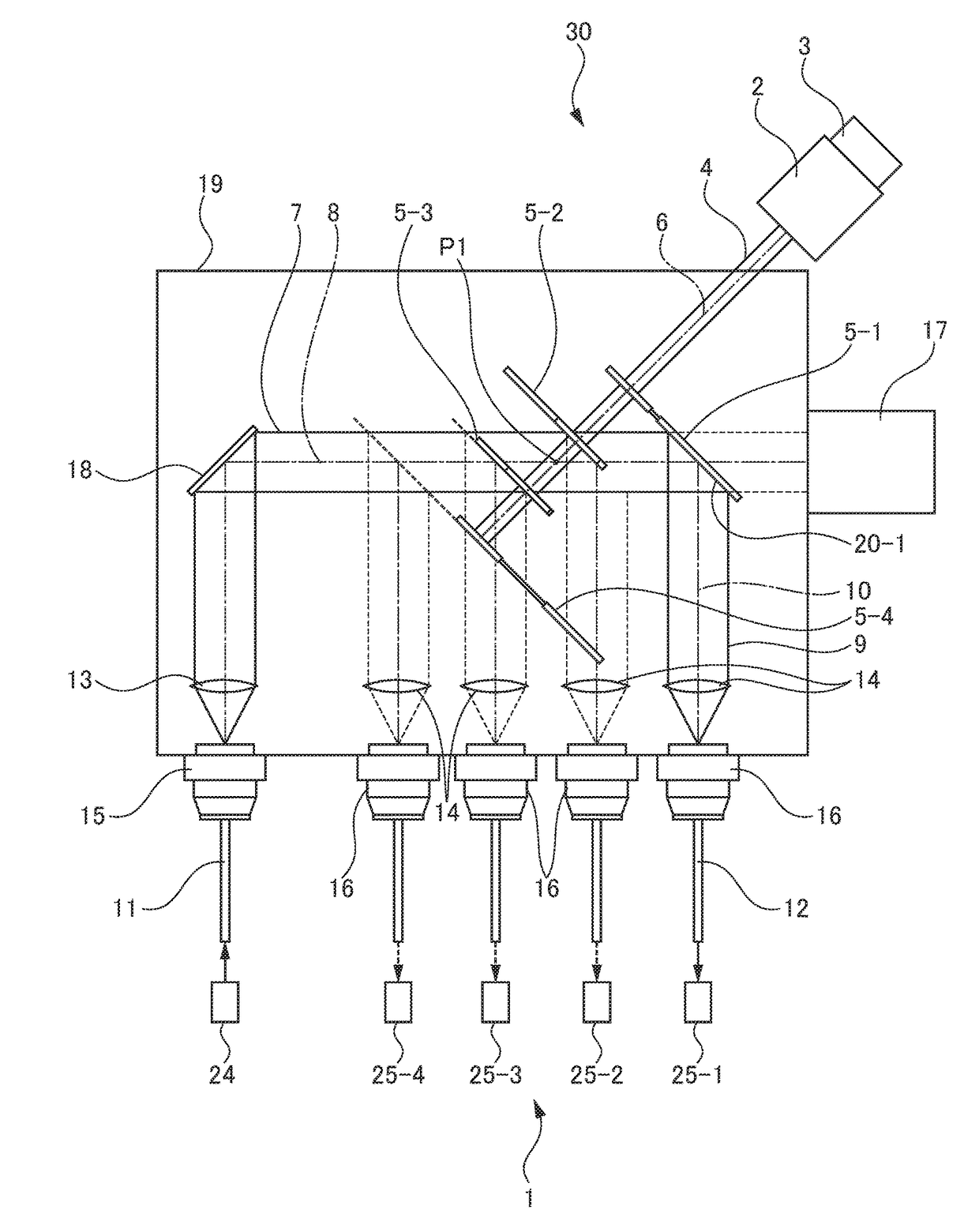 Beam branching device