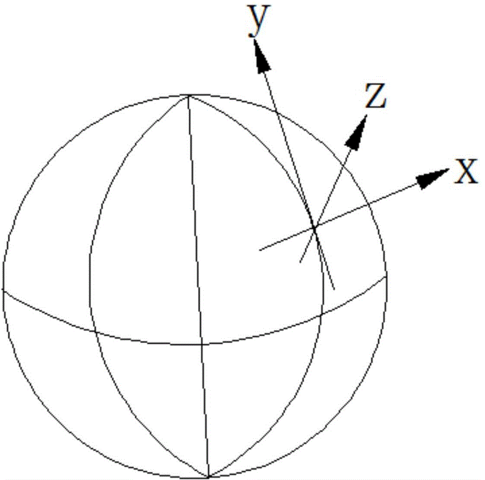 Method for carrying out on-site supplementary survey of indoor map by smartphone