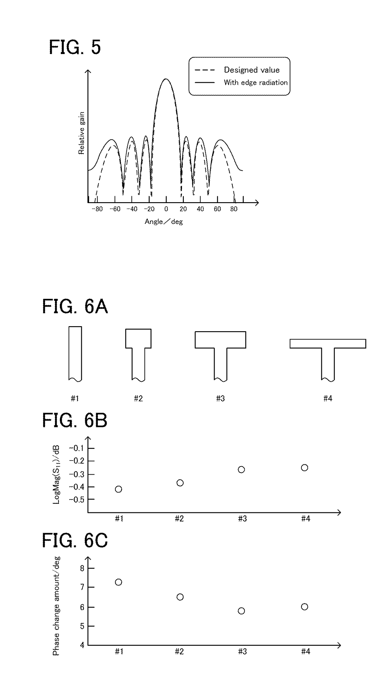 Array antenna