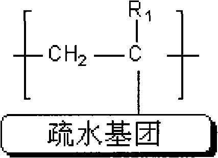 Functional polymer for enhanced oil recovery