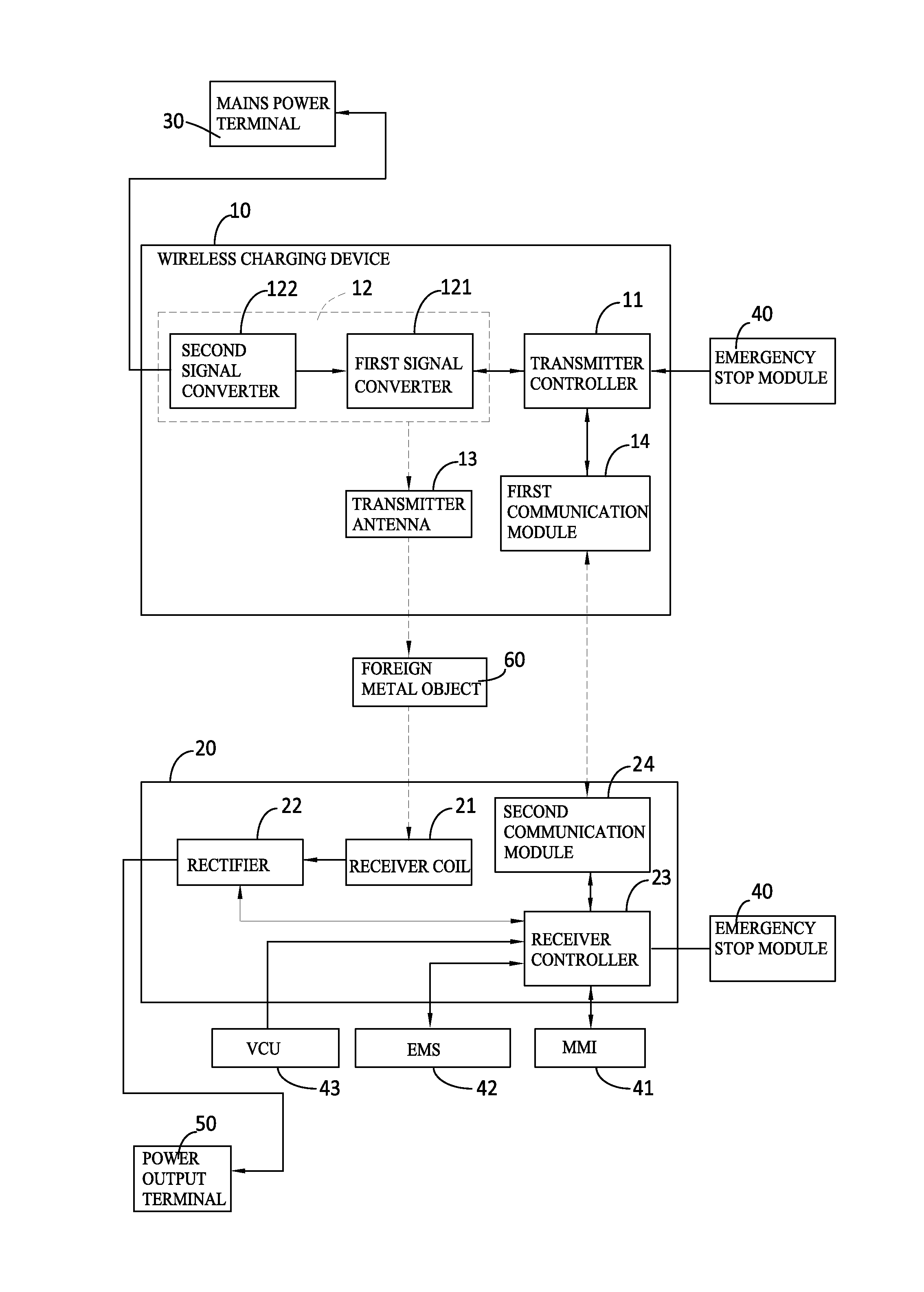 Wireless charging system and foreign metal object detection method therefor