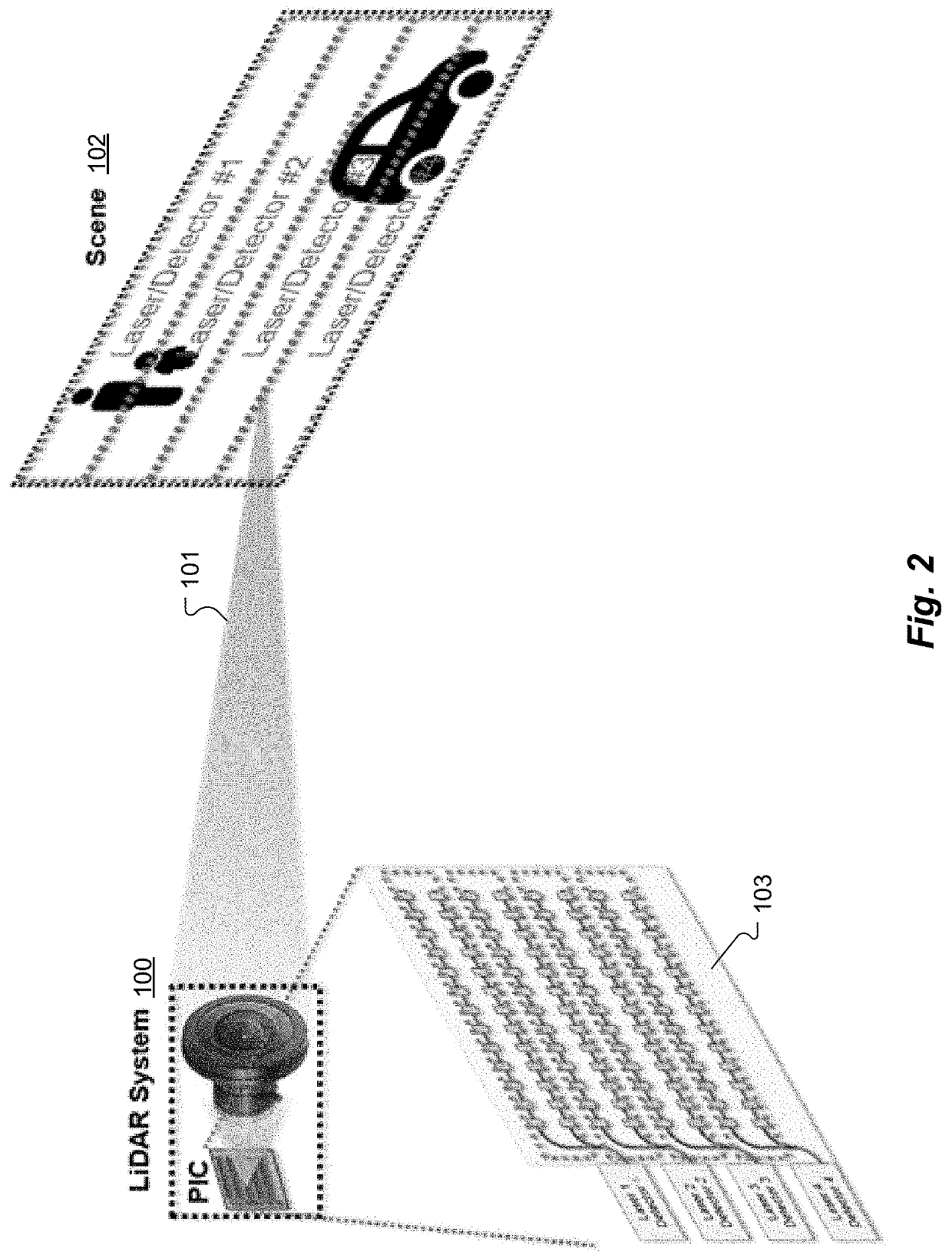 Beam Scanning Methods for Improved Eye Safety in LiDAR Systems