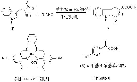 Non-enantioselective Synthesis of 1-aryl-1h-pyridino[3,4-b]indole derivatives