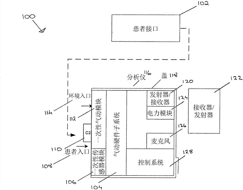 Breath analysis systems and methods for screening infectious diseases