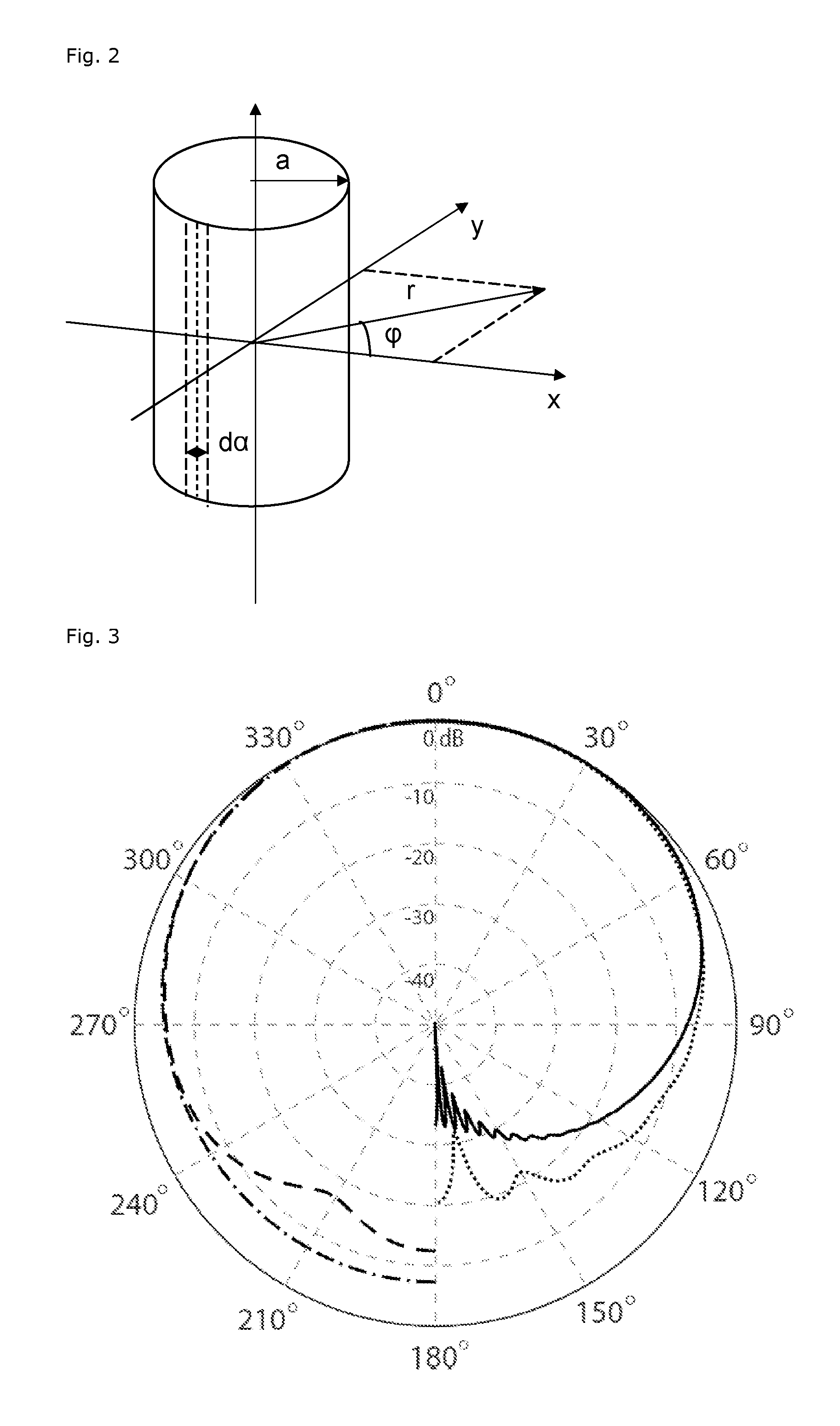 Circular loudspeaker array with controllable directivity