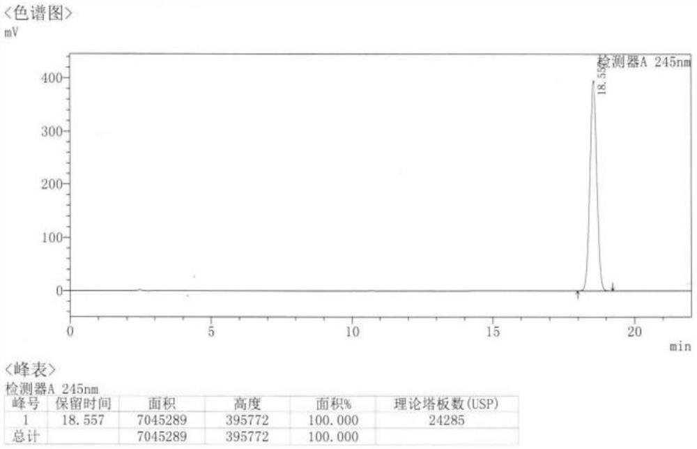 Veterinary drug bromhexine hydrochloride soluble powder and preparation method thereof