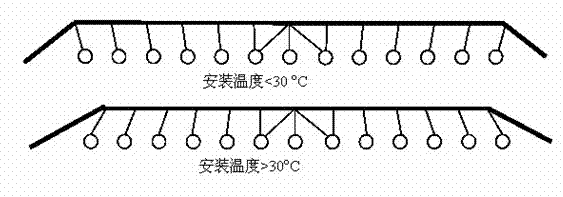 Full-compensation elastic chain hanging construction method for high-speed rail contact network