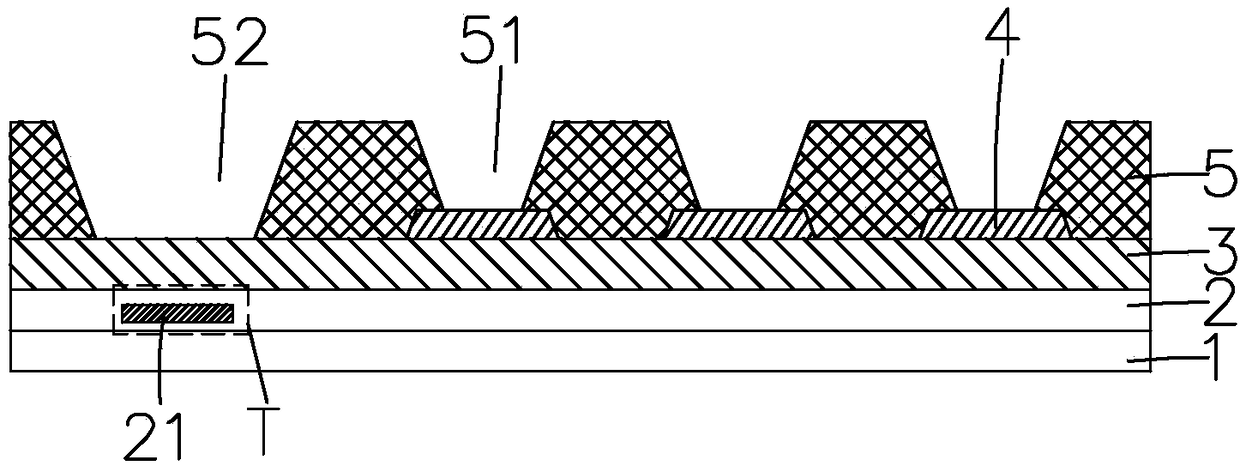 OLED backboard and manufacturing method thereof