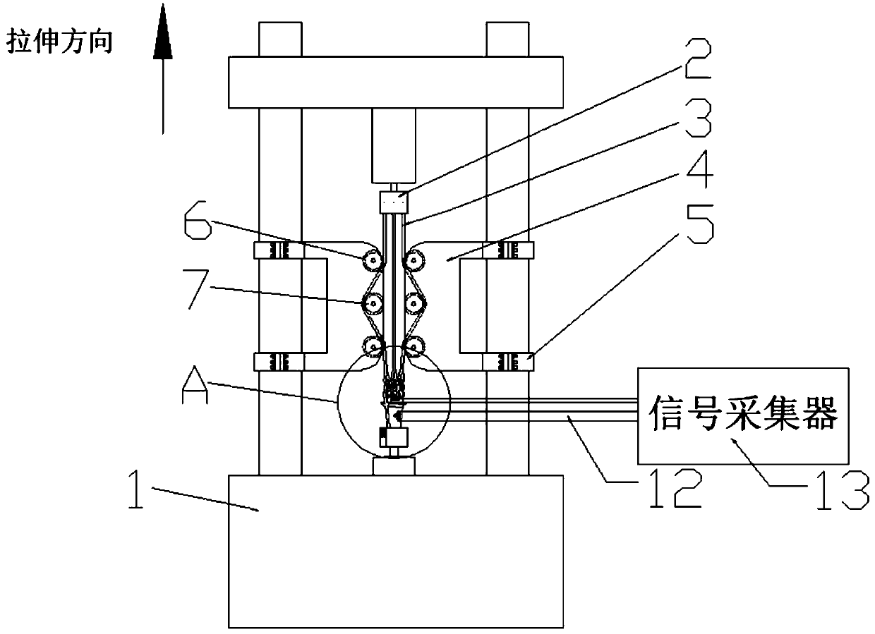 Experimental verification device of crack growth service life of wheel disc