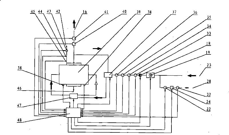 Method and device for destroying low-concentration gas methane in coal mines