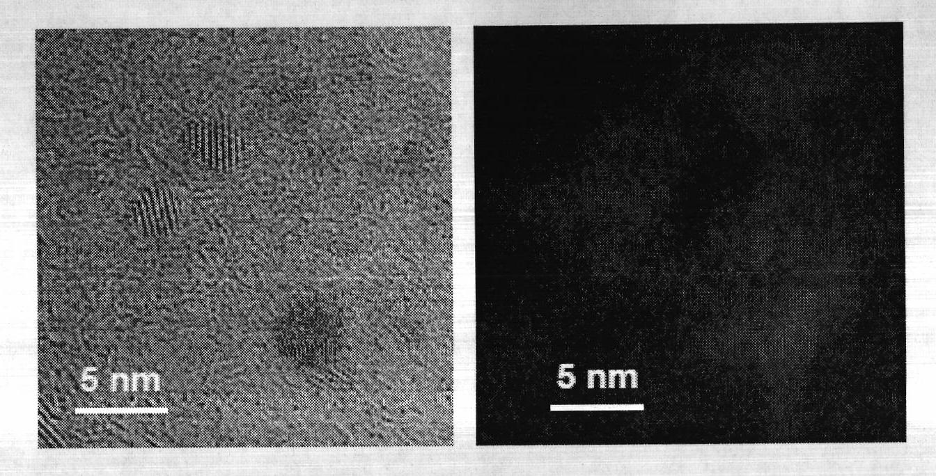 Method for preparing sulfur-doped graphene films